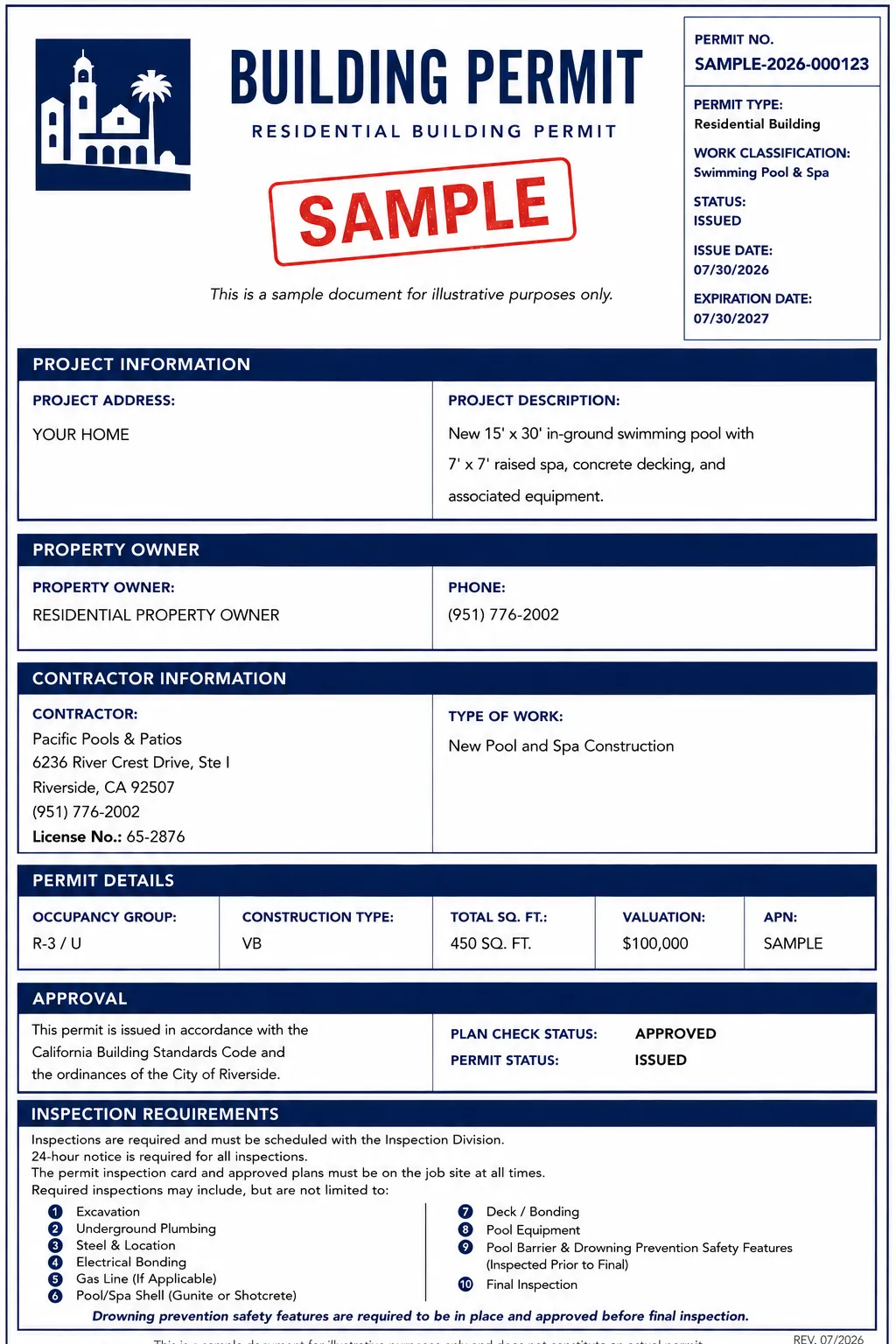 Sample residential building permit for luxury pool and spa construction project in California